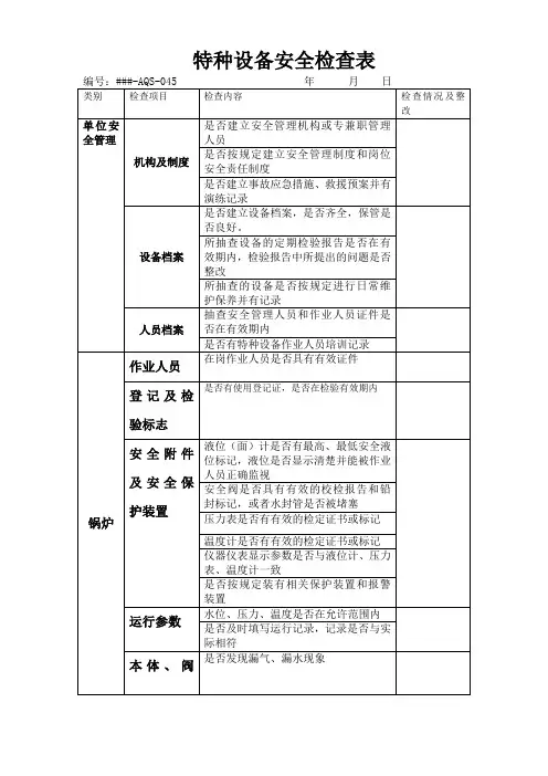 特种设备安全检查表