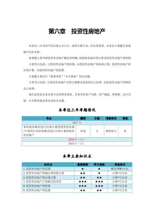 注会会计第六章投资性房地产章节备考攻略