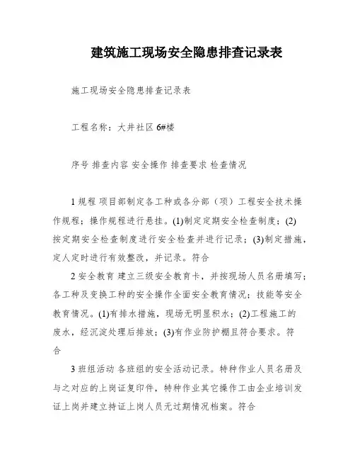 建筑施工现场安全隐患排查记录表