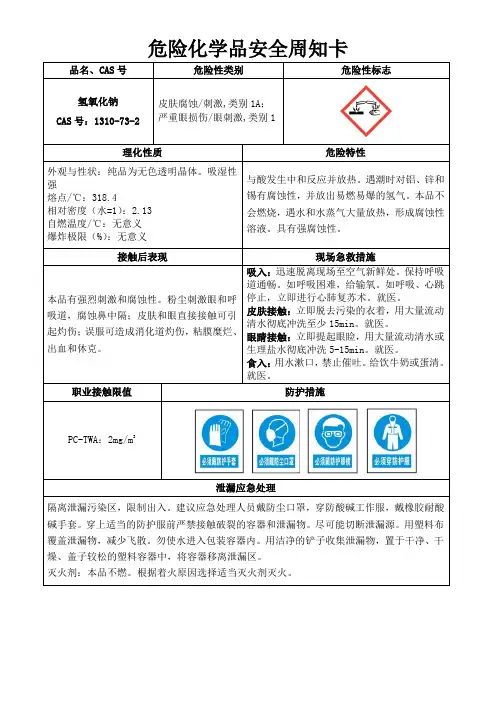 危险化学品安全周知卡-氢氧化钠