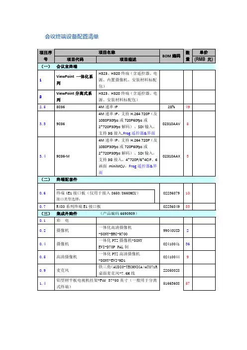 会议终端设备配置清单