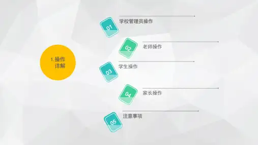 长沙市人人通云平台操作指南课件