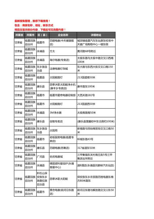 新版甘肃省临夏回族自治州家用电器企业公司商家户名录单联系方式地址大全321家