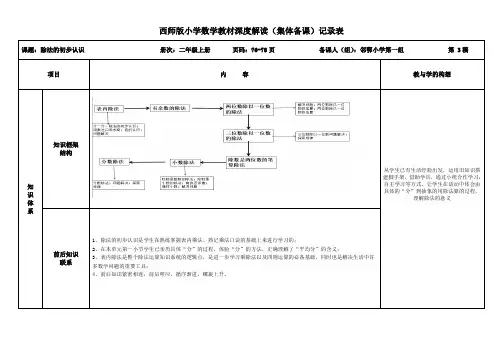 西师版二年级上册《除法的初步认识》教材深度理解(集体备课)记录表(定稿)