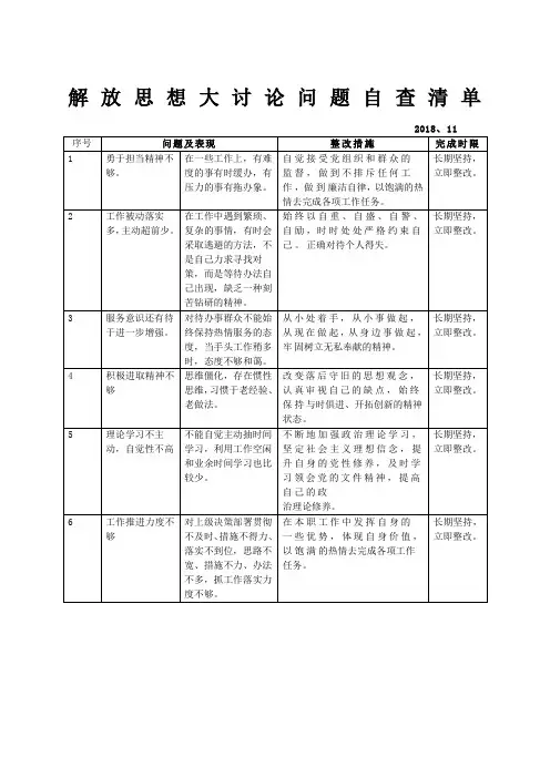解放思想大讨论问题自查清单