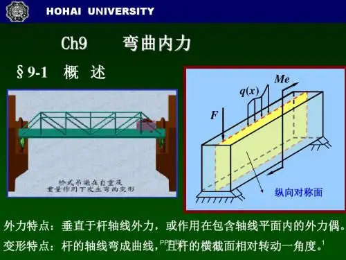 工程力学材料力学弯矩计算  ppt课件