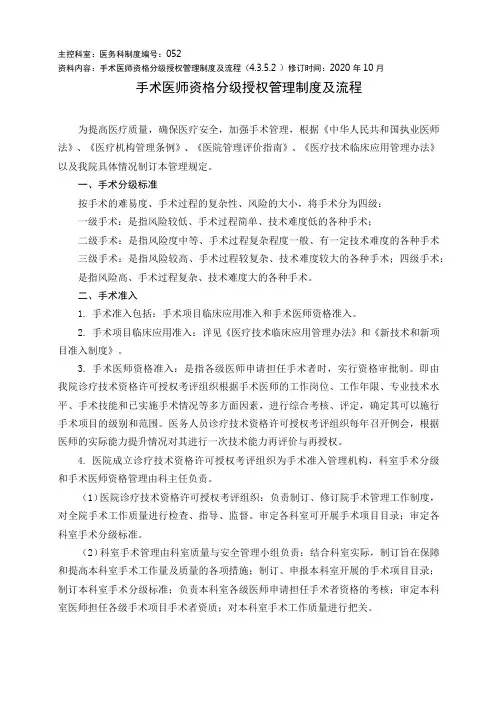 手术医师资格分级授权管理制度