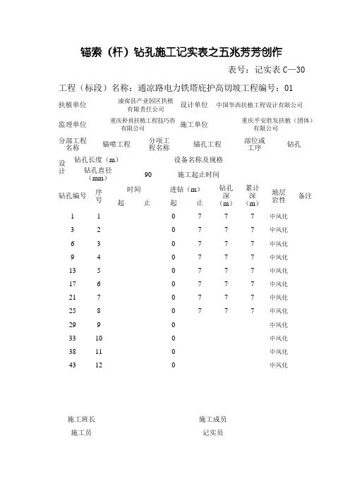 锚索(杆)成孔施工记录表