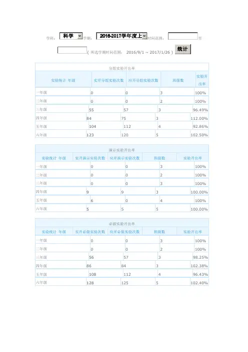 12月19日迎查小学科学开出率Microsoft Word 文档
