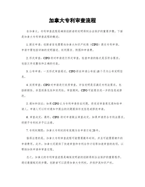 加拿大专利审查流程