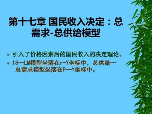 第17章总需求与总供给-PPT精品文档