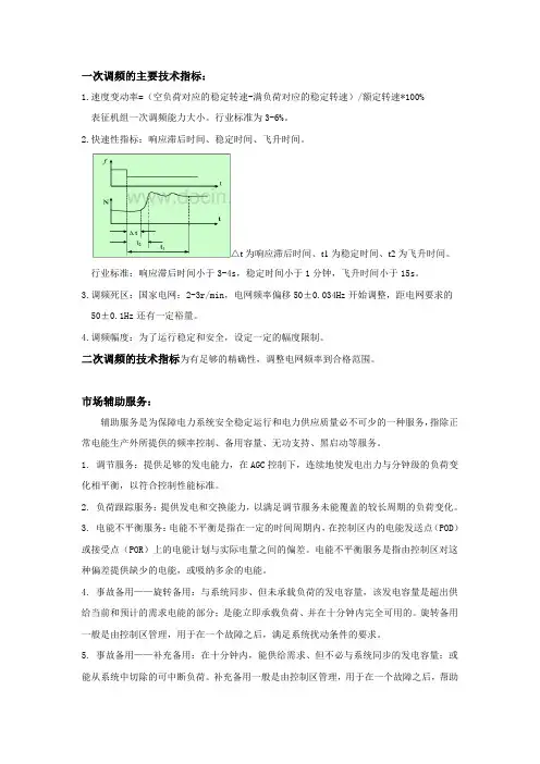 一次调频的主要技术指标