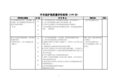 手术室护理质量评价标准