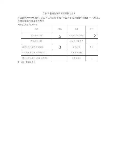 消防图例大全-消防图纸图例符号大全
