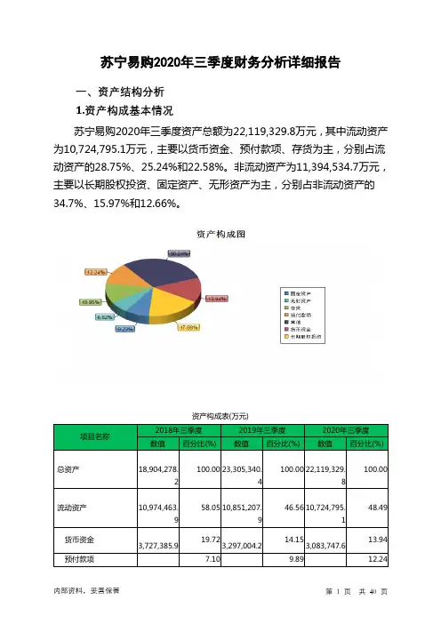 苏宁易购2020年三季度财务分析详细报告