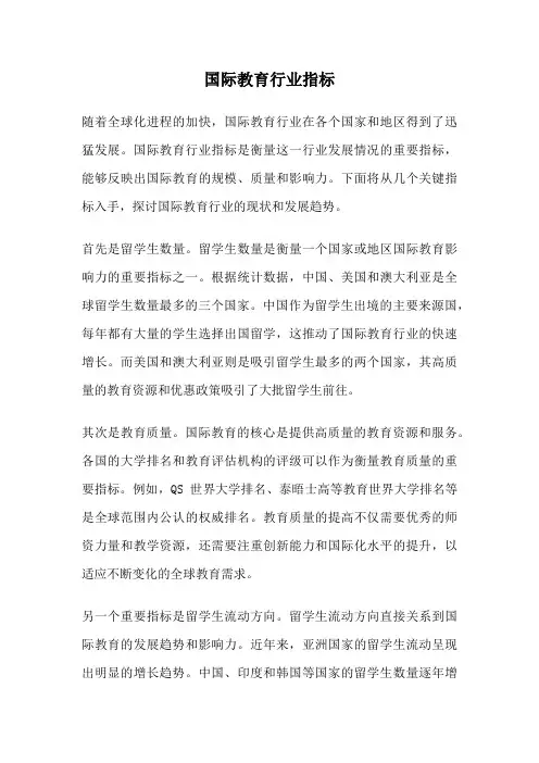 国际教育行业指标