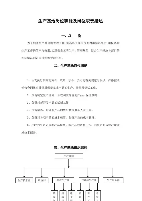 生产基地岗位职能及岗位职责描述