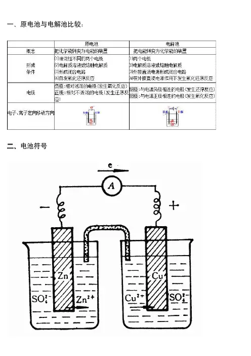 高考化学原电池与电解池知识点总结
