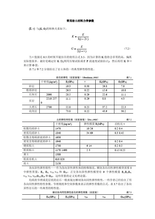 岩土力学参数大全精华