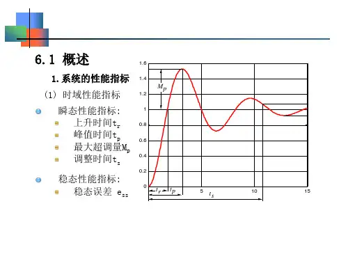 控制工程基础系统的综合与校正