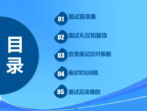 面试技巧课件(共40张PPT)