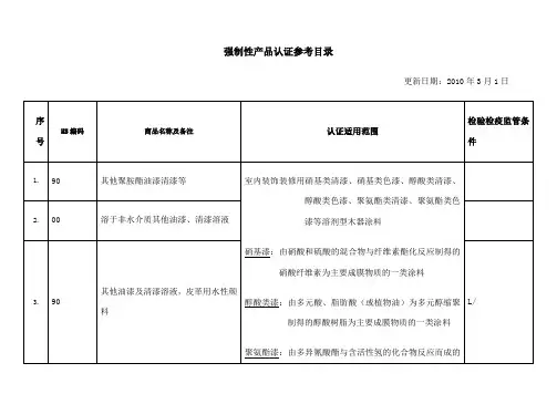 强制性产品认证参考目录 版 