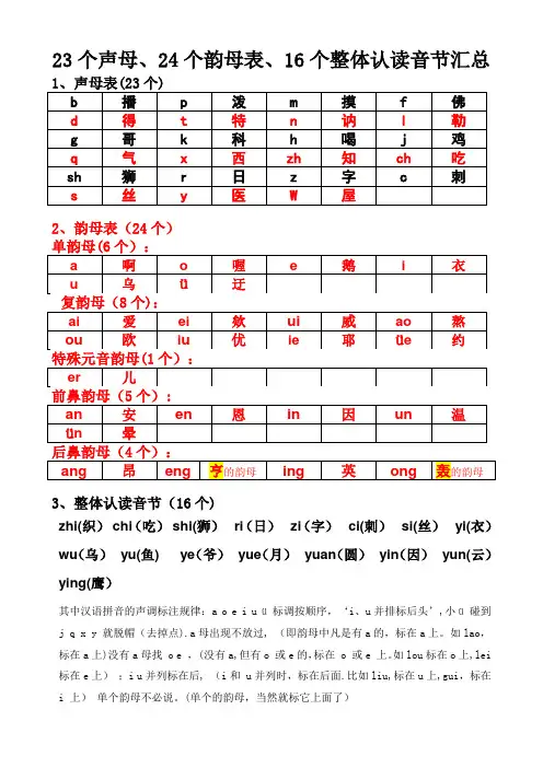 23个声母、24个韵母表、16个整体认读音节汇总-韵母表24个