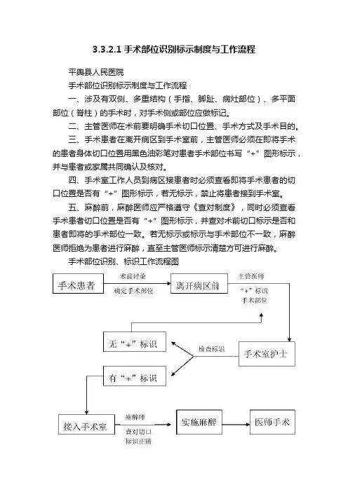 3.3.2.1手术部位识别标示制度与工作流程