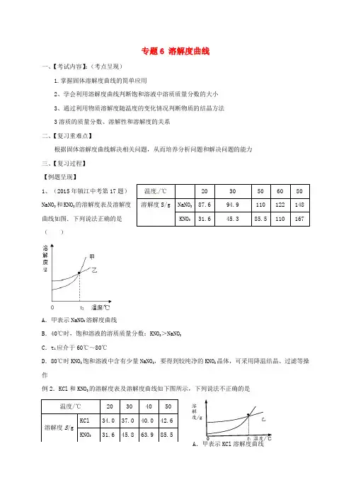 中考化学一轮复习专题汇编专题6溶解度曲线无答案
