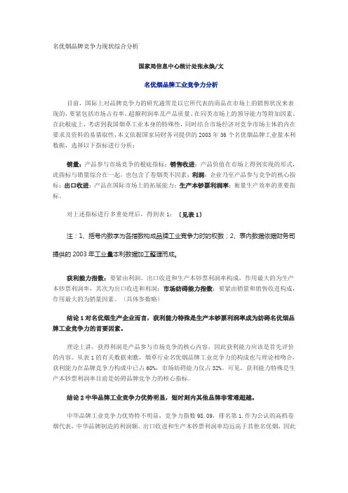 名优烟品牌竞争力现状综合分析