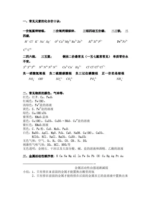 初中化合价口诀及常见物质颜色