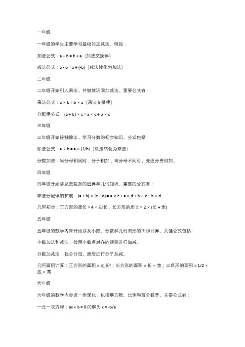 小学数学1-6年级常见公式