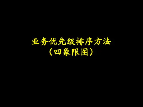 业务优先级排序方法