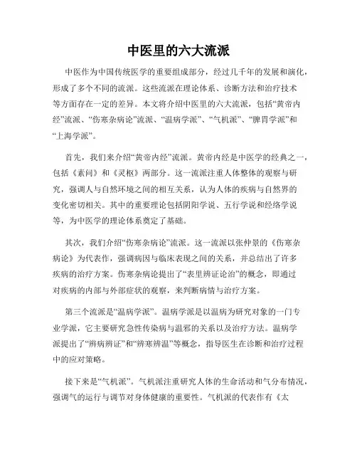 中医里的六大流派