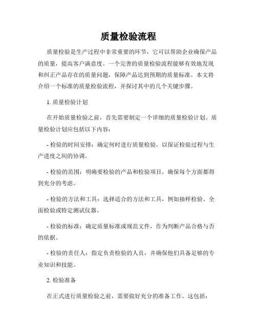 质量检验流程