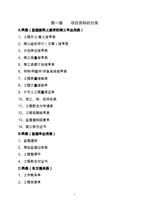 土地开发整理项目用表各项目单位