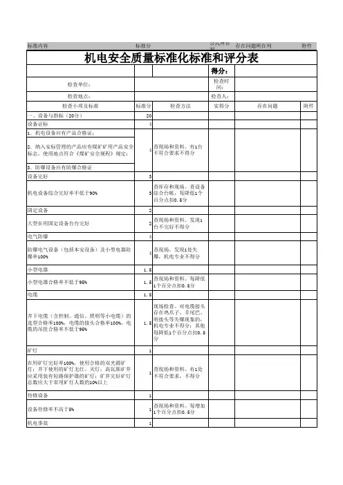 煤矿机电安全质量标准化评分表
