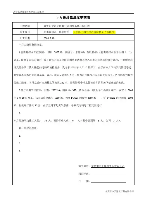 5月份形象进度审批表