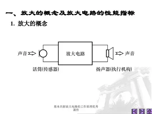 基本共射放大电路的工作原理优秀课件