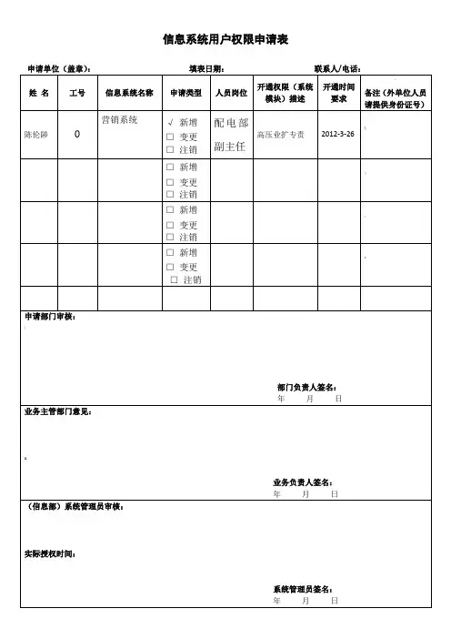 信息系统用户权限申请表