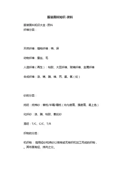 服装面料知识-资料