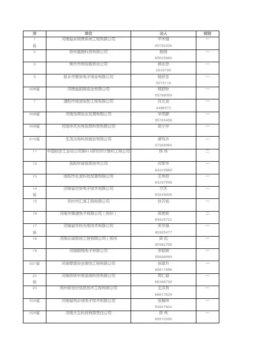 安防公司 Microsoft Excel 工作表