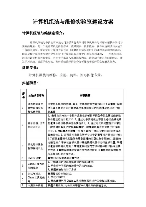【免费下载】计算机组装与维修实训室建设方案