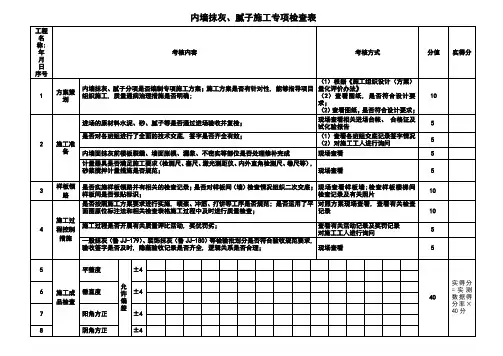内外墙抹灰腻子专项检查表