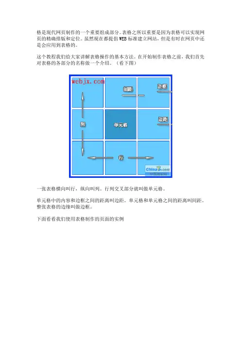 用Dreamweaver制作网页中的表格