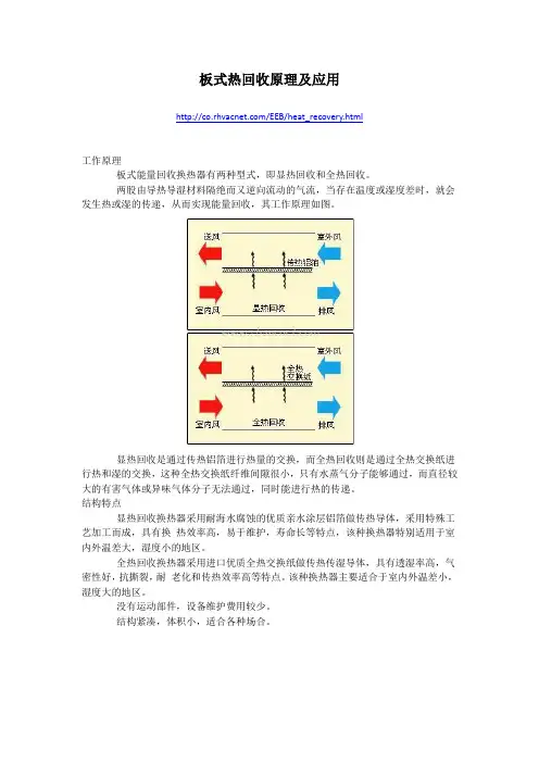 板式热回收原理及应用