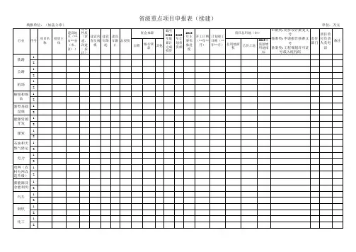 省级重点项目申报表