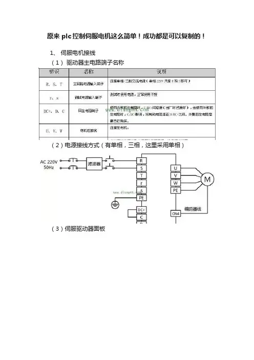 原来plc控制伺服电机这么简单！成功都是可以复制的！