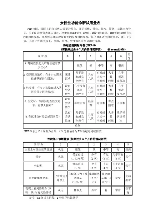 女性性功能诊断试用量表12.30