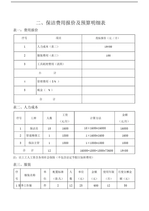 保洁费用报价与预算明细表.doc